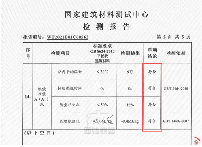 A級防火性能展示 防火測試演示